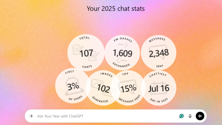 ChatGPT Rolls Out ‘Year in Review’ Personalised Feature for Users