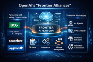 What are OpenAI’s Newly-Formed ‘Frontier Alliances’?
