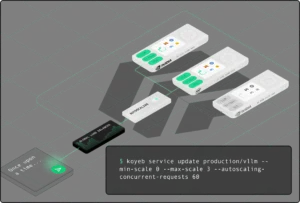 Koyeb Is Joining Mistral AI to Build the Future of AI Infrastructure