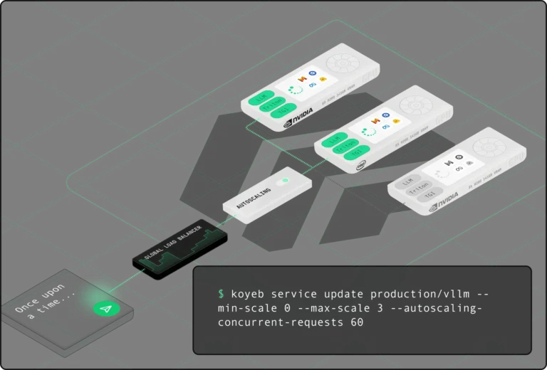Koyeb Is Joining Mistral AI to Build the Future of AI Infrastructure